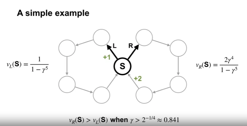 average_reward_a_simple_example