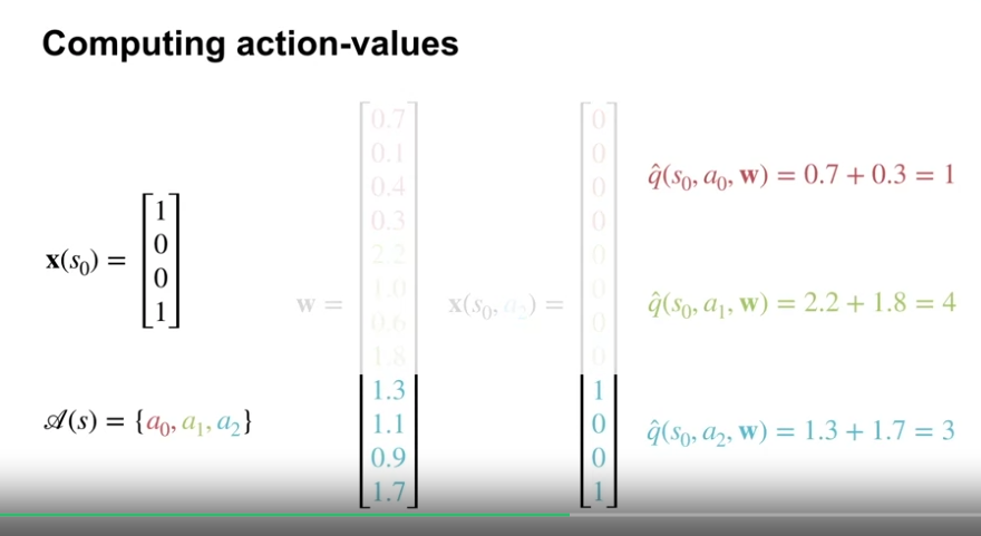 episodic_sarsa_with_function_approximation_computing_action_values