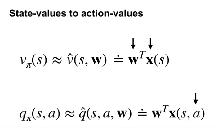 episodic_sarsa_with_function_approximation_state_values_to_action_values