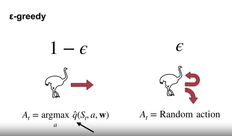 exploration_under_function_approximation_epsilon_greedy