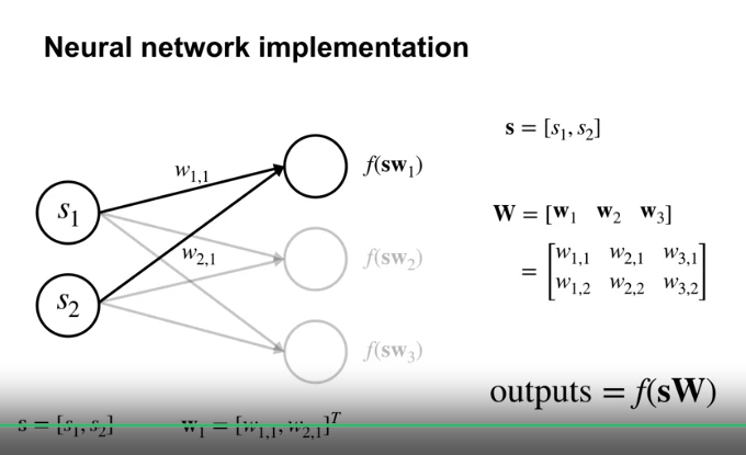 neural_networks_simple_neural_network_implementation
