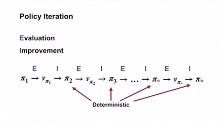 policy_iteration_1