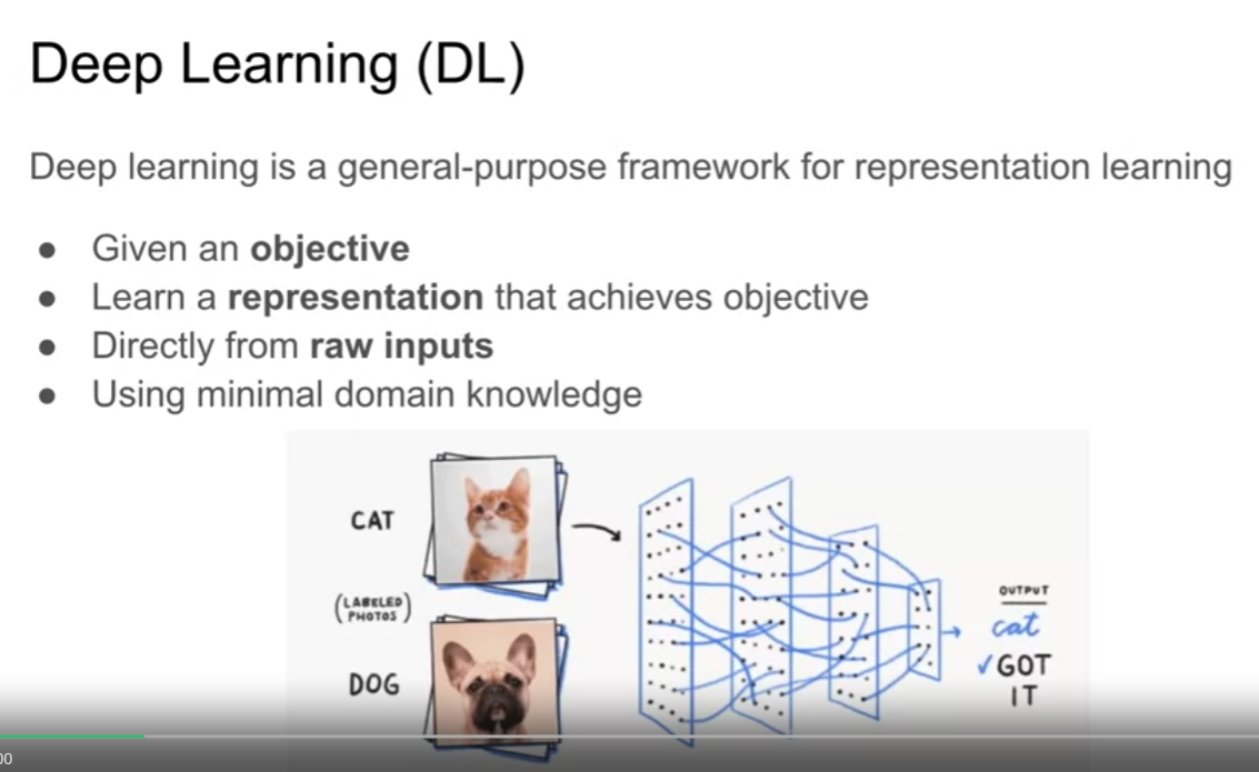 training_neural_networks_david_silver_deep_learning